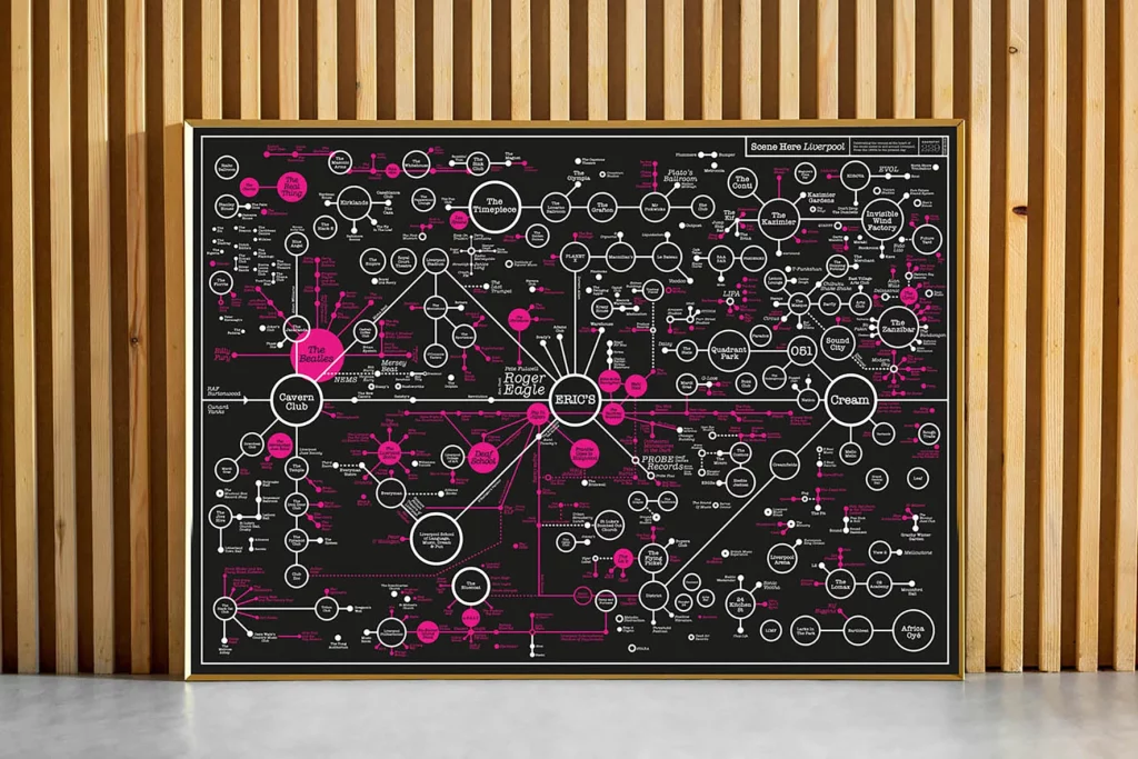 Photo Scene-Here-Liverpool-A-Visual-Representation-of-the-Citys-Music-and-Venues