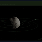 IRIDIA
